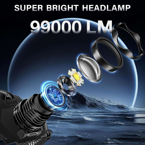 AKNEAR rechargeable LED headlamp worn on head showing zoomable beam outdoors