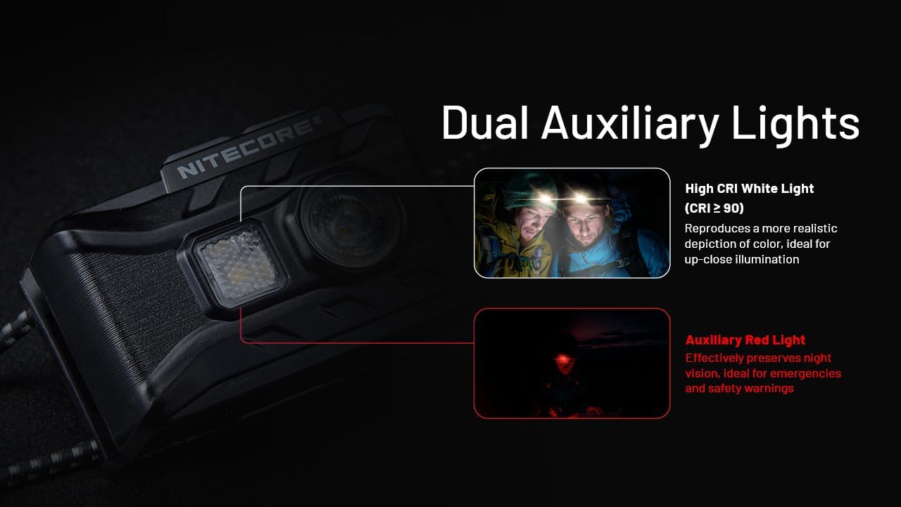 Nitecore NU20 Classic Ultralight Headlamp, 360 Lumen USB-C Rechargeable Lightweight for Backpacking, Camping, Running with Auxilary White and Red Light