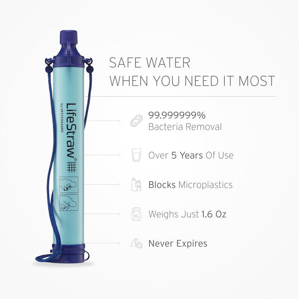 LifeStraw personal water filter for hiking, camping, and travel, showing compact hydration gear with a straw design.