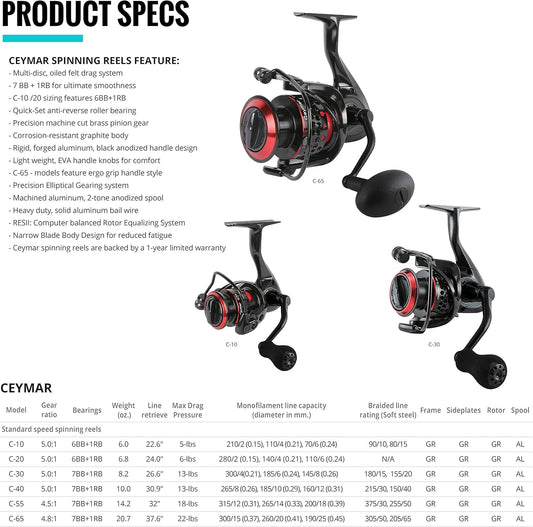 Okuma Ceymar graphite 8BB spinning reel with Cyclonic Flow Rotor for all-purpose fishing
