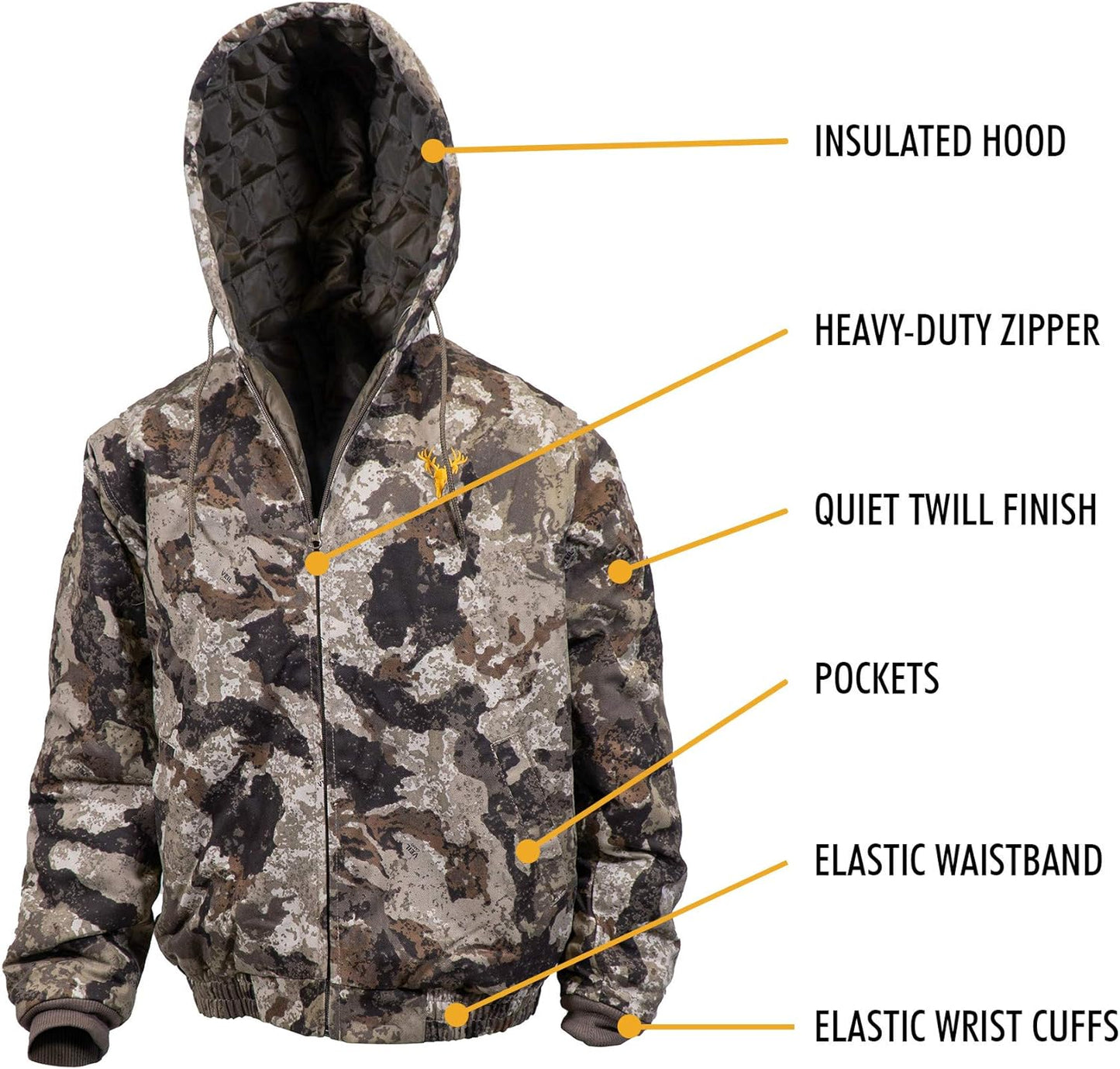 Men's Insulated Twill Camo Hunting Jacket with Cotton Shell for Cold Weather Hunting - Peak Performance Outfitters