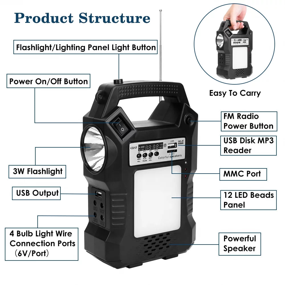 Portable Power Station Solar Generator with LED Display, MP3 Player, FM Radio, and 3 Camp Lamps for Camping, Outdoor, Family, RV, and Emergency Use - Peak Performance Outfitters