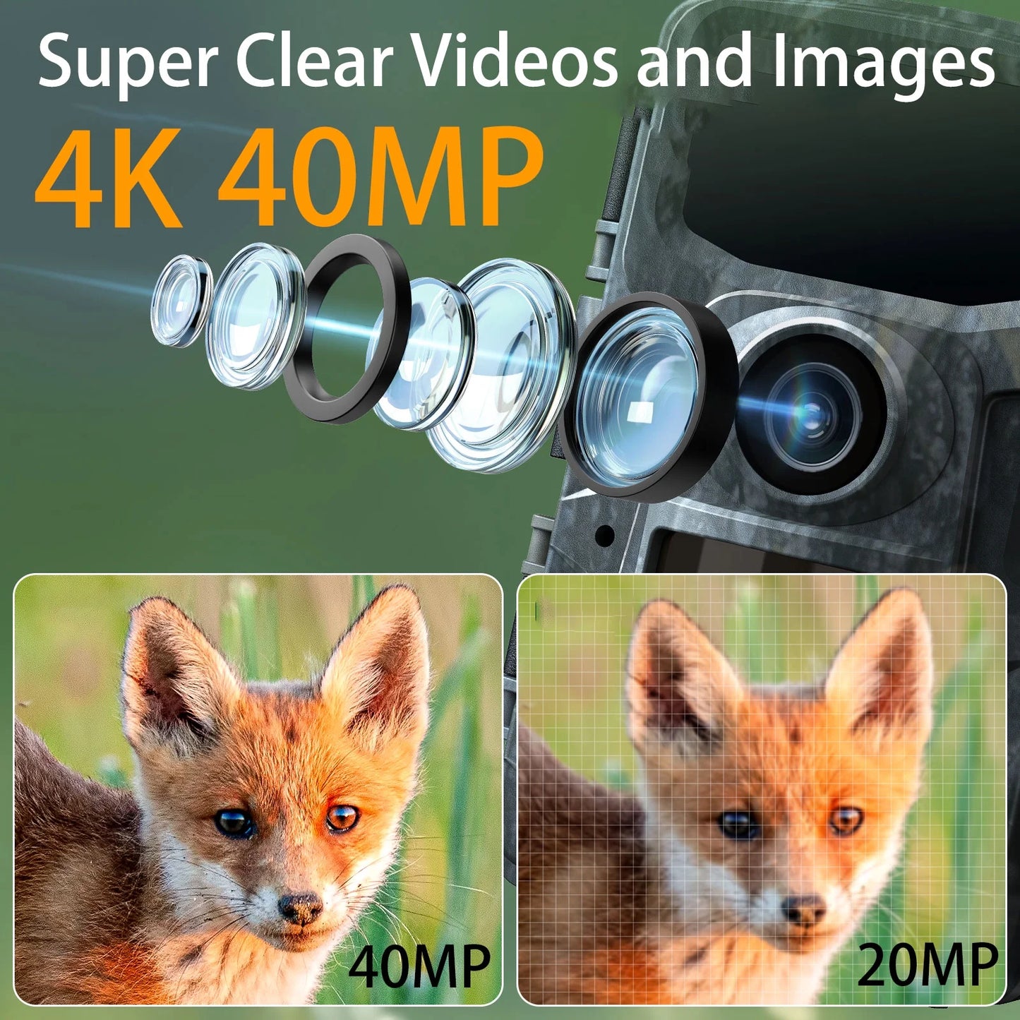 ```40MP 4K Trail Camera with SD Card for Game Hunting - Infrared Night Vision, Waterproof, Motion Activated, 120° Wide Angle, 2.0 LCD Display``` - Peak Performance Outfitters