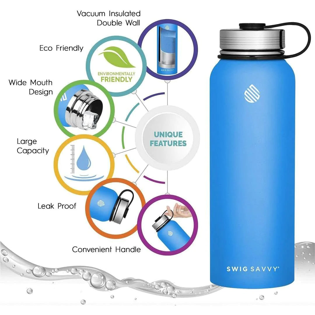 Insulated Stainless Steel Sports Water Bottle - 32 oz - Peak Performance Outfitters