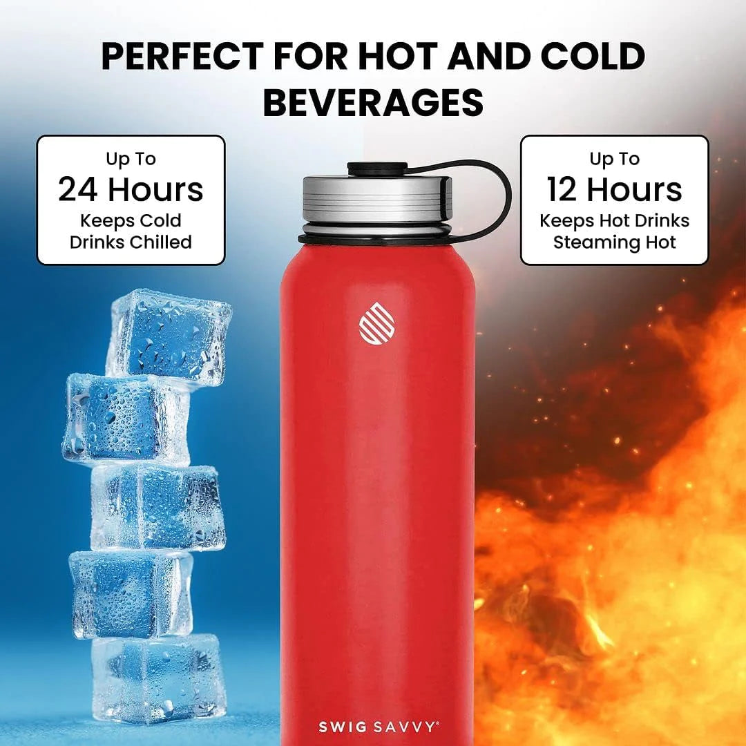 Insulated Stainless Steel Sports Water Bottle - 32 oz - Peak Performance Outfitters