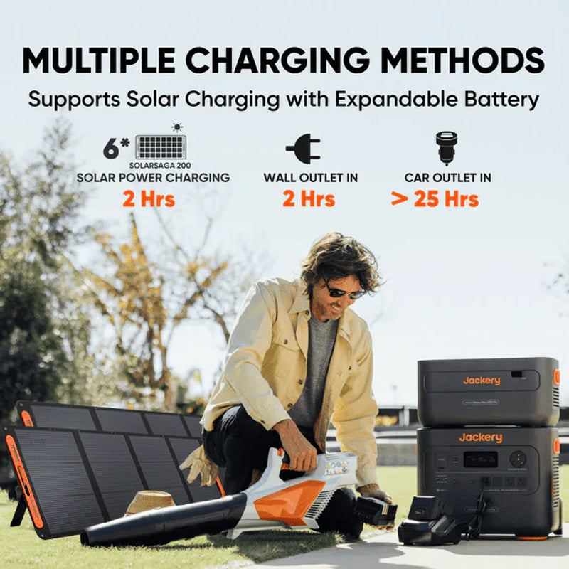Solar Generator 2000 plus Kit (6Kwh)