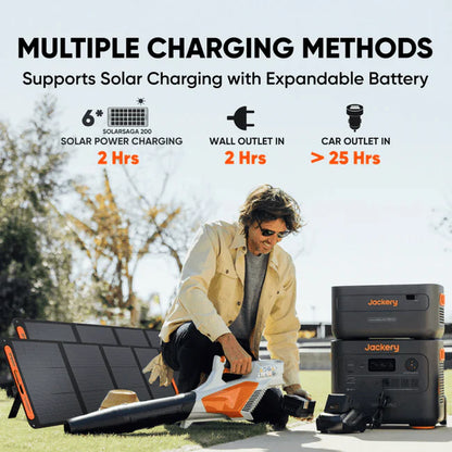 Solar Generator 2000 plus Kit (6Kwh)