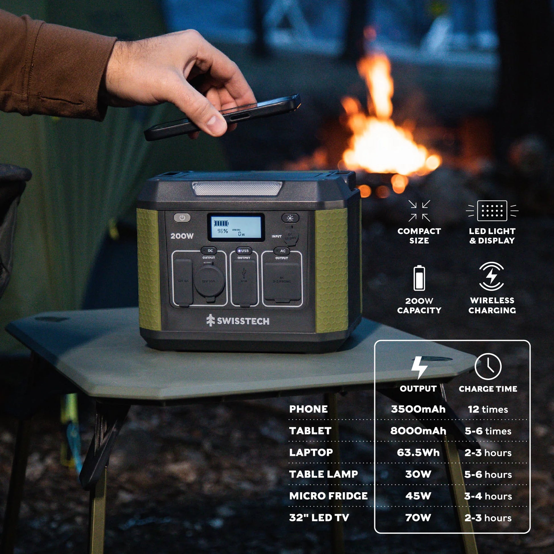 Portable Solar Generator Power Station - 200W, 193Wh - Ideal for Camping and Travel Emergencies - Peak Performance Outfitters