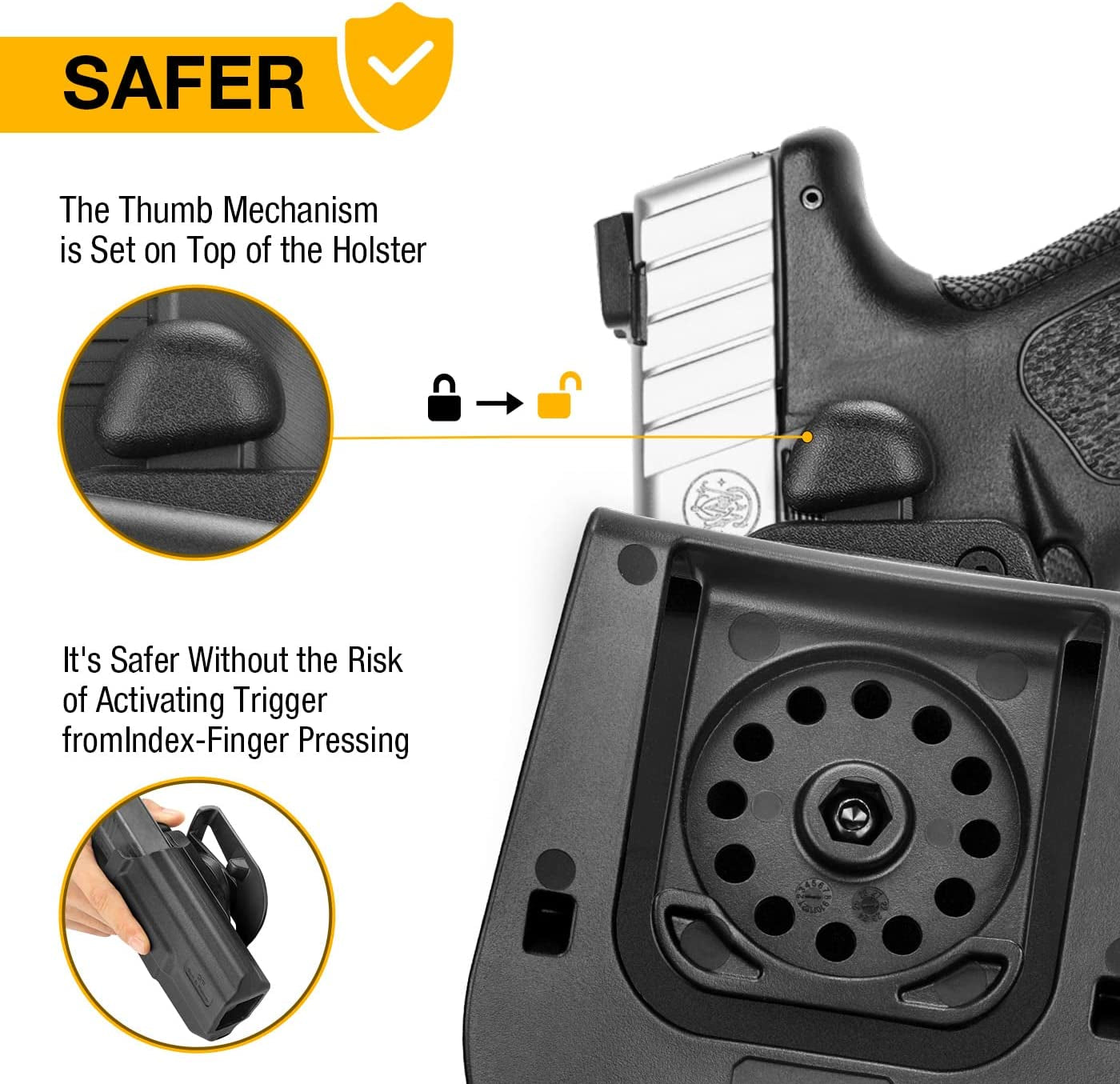 OWB Thumb Release Holster for Various Handgun Models, Right and Left Handed Options, Compatible with Red Dot/Optics - Peak Performance Outfitters