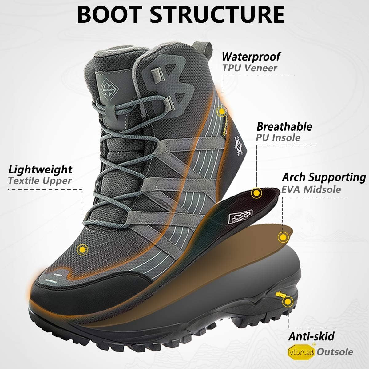 Women's Waterproof Hiking Boots with Non-Slip Sole and Arch Support - Peak Performance Outfitters