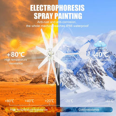 Wind Generator Kit 12000W Wind Generators Home Use Silent Wind Turbine Generator Kit Small Wind Turbines IP66 Waterproof Efficient Energy for Home First-Rate