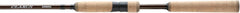 Shimano CLARUS Spinning Freshwater -SpinningFishing