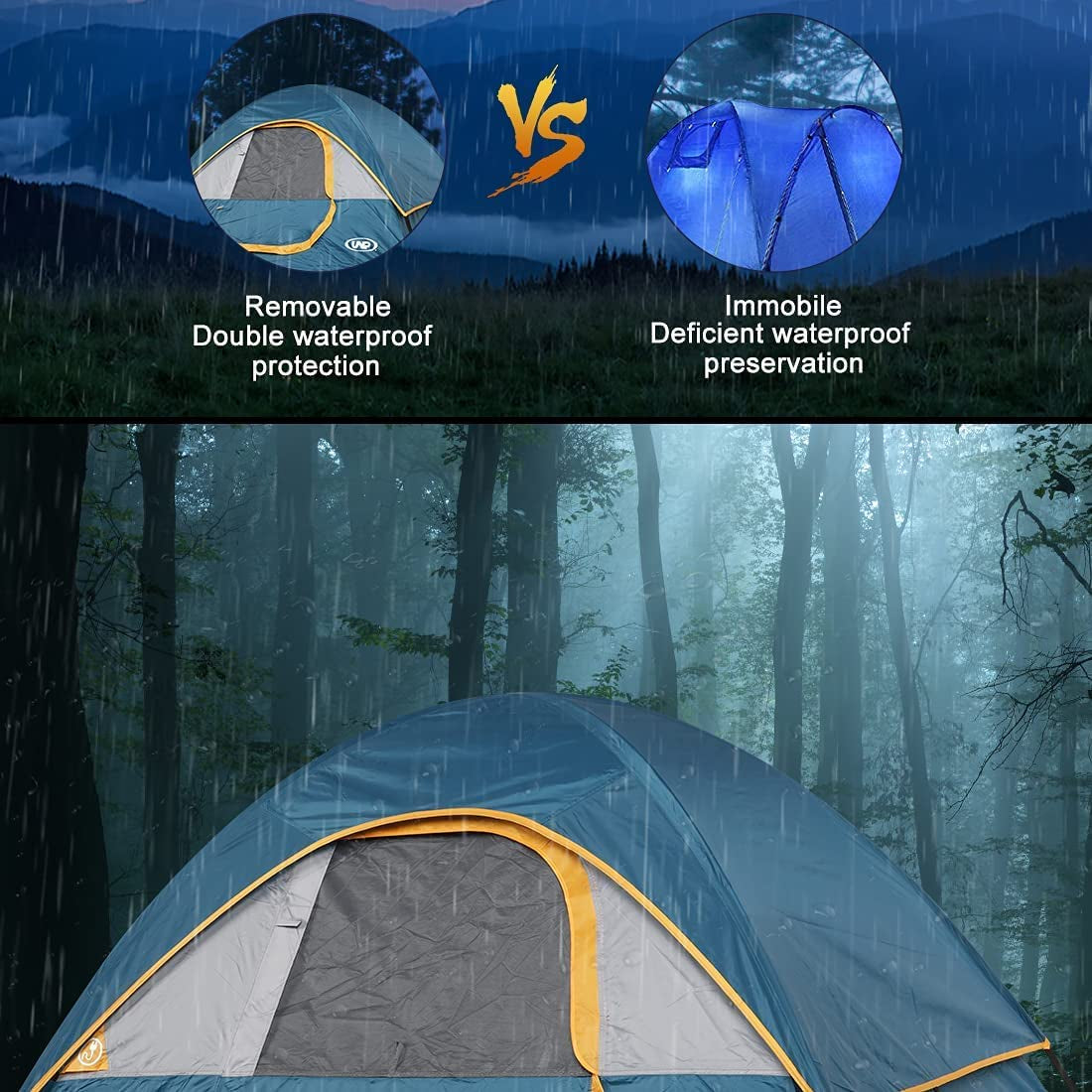 2-Person Waterproof and Windproof Camping Tent with Rainfly - Easy Setup Portable Dome Tent for Camping - Peak Performance Outfitters