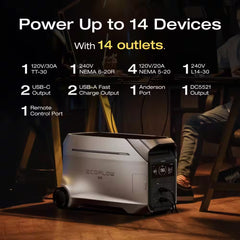 4000-Watt Output, Solar Generator DELTA Pro 3 with 2 Pcs 400W Solar Panels, LFP Battery, Home Backup, Camping&Rvs