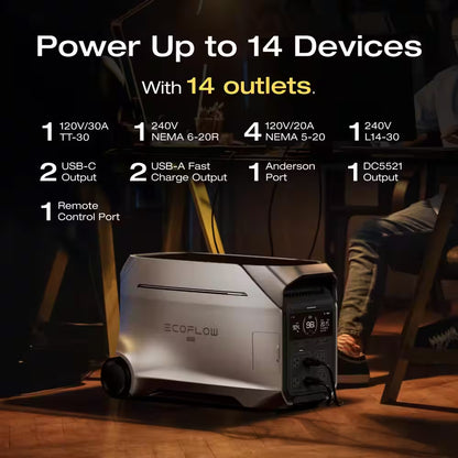 4000-Watt Output, Solar Generator DELTA Pro 3 with 2 Pcs 400W Solar Panels, LFP Battery, Home Backup, Camping&Rvs