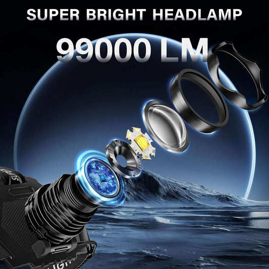 AKNEAR rechargeable LED headlamp worn on head showing zoomable beam outdoors