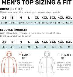 Grundens Men's Shoreman Jacket - Waterproof and Stain-Resistant Seafood Processing Outerwear - Peak Performance Outfitters