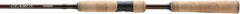 Shimano CLARUS Spinning Freshwater -SpinningFishing