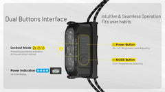 Nitecore NU25 MCT UL 400 Lumens camping headlamp with adjustable strap, USB-C rechargeable, suitable for backpacking, camping, and running