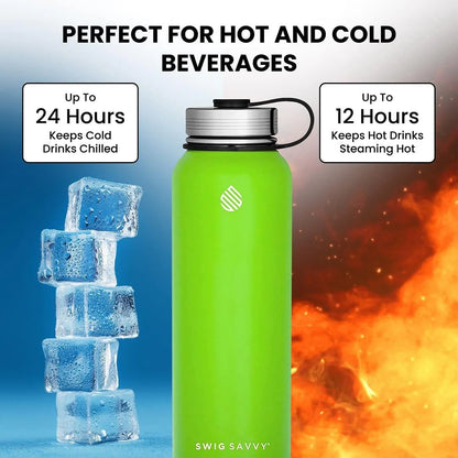 Insulated Stainless Steel Sports Water Bottle - 32 oz - Peak Performance Outfitters