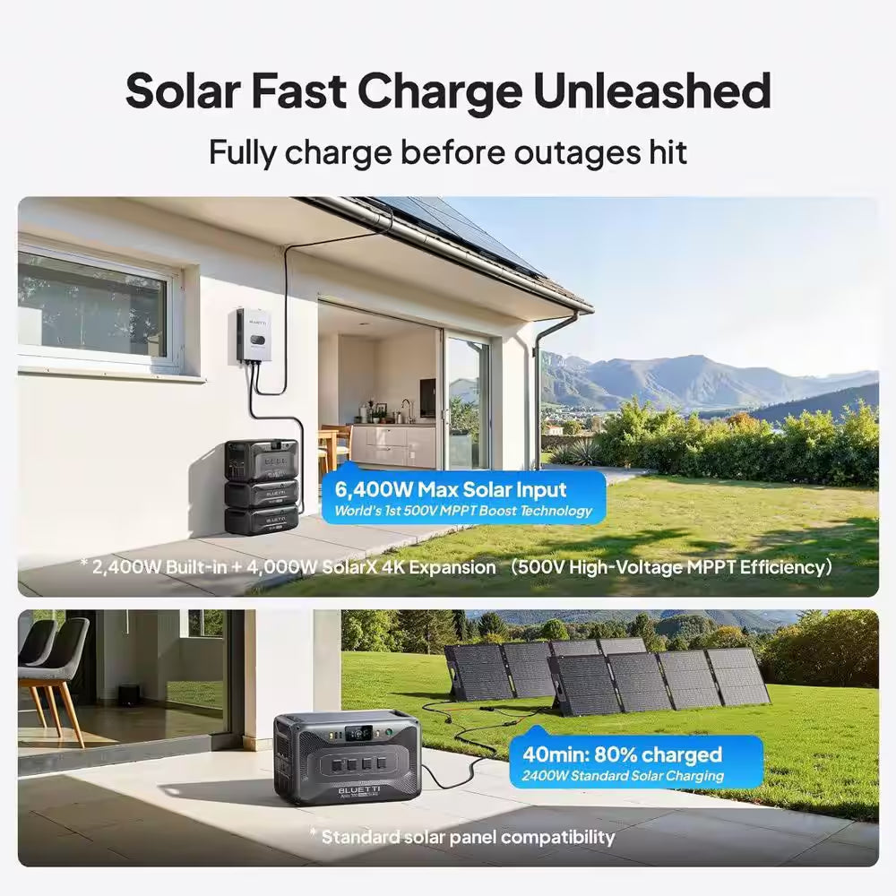 5529Wh Solar Generator, 3840W Output Power Station Lifepo4 Battery Generator Combo for Home Backup