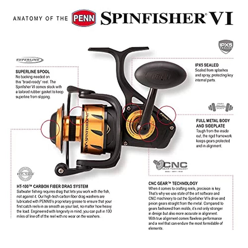 Spinfisher Vl Spinning Inshore/Nearshore Fishing Reel, Size 6500 -> Spinfisher Vl Spinning Inshore/Nearshore Fishing Reel - Size 6500 - Peak Performance Outfitters