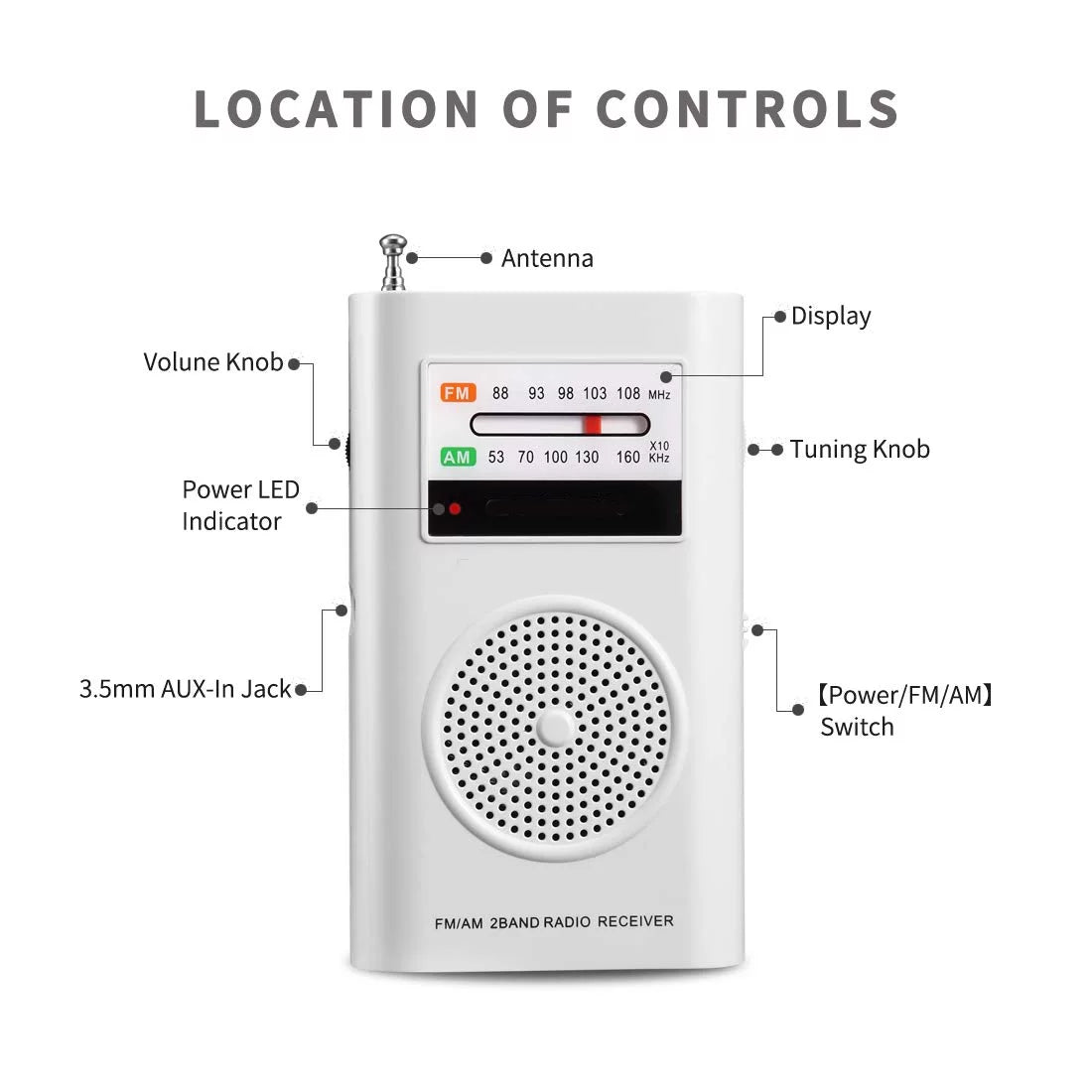 Portable AM FM Radio with Superior Reception and Headphone Jack - White - Peak Performance Outfitters