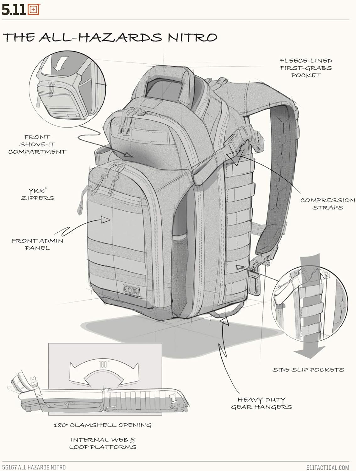 All Hazards Nitro Tactical Backpack - 21-Liter Capacity - Nylon Material - Gear Compatible - Style 56167 - Peak Performance Outfitters