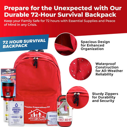 Emergency survival kit contents showing food rations, water pouches, and first aid supplies