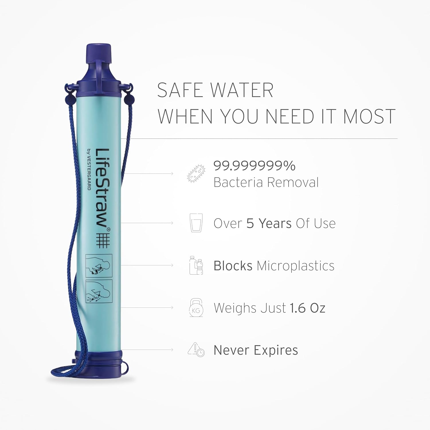 LifeStraw personal water filter for hiking, camping, and travel, showing compact hydration gear with a straw design.