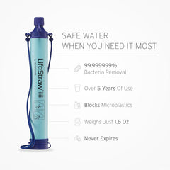 LifeStraw personal water filter for hiking, camping, and travel, showing compact hydration gear with a straw design.