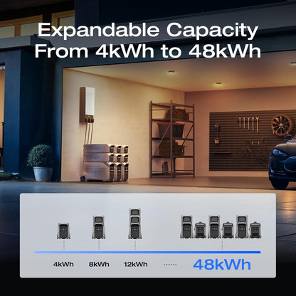 4096Wh DELTA Pro 3,4000-Watt Output, LFP Power Station, Home Backup, Camping, Push-Button Start Battery Generator