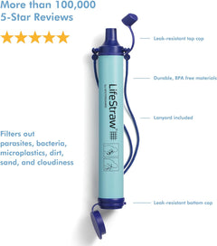 LifeStraw Personal Water Filter for hiking, camping, and emergency preparedness, showing compact hydration gear in use.