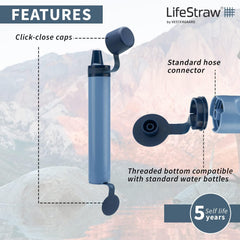 LifeStraw Peak Series personal water filter in mountain blue, hydration gear for hiking, camping, travel, and emergency preparedness