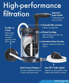 Katadyn Hiker Pro hand pump water filter for backpacking, camping, and emergency survival, showing the compact hydration gear.