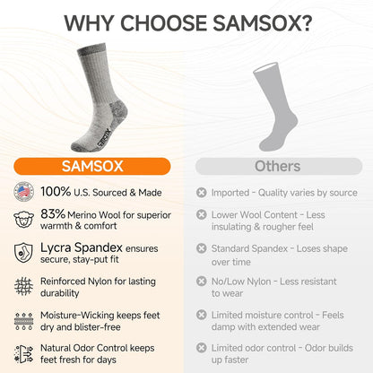 SAMSOX Merino Wool Boot Socks, Made in USA, Heavyweight with Full Cushion