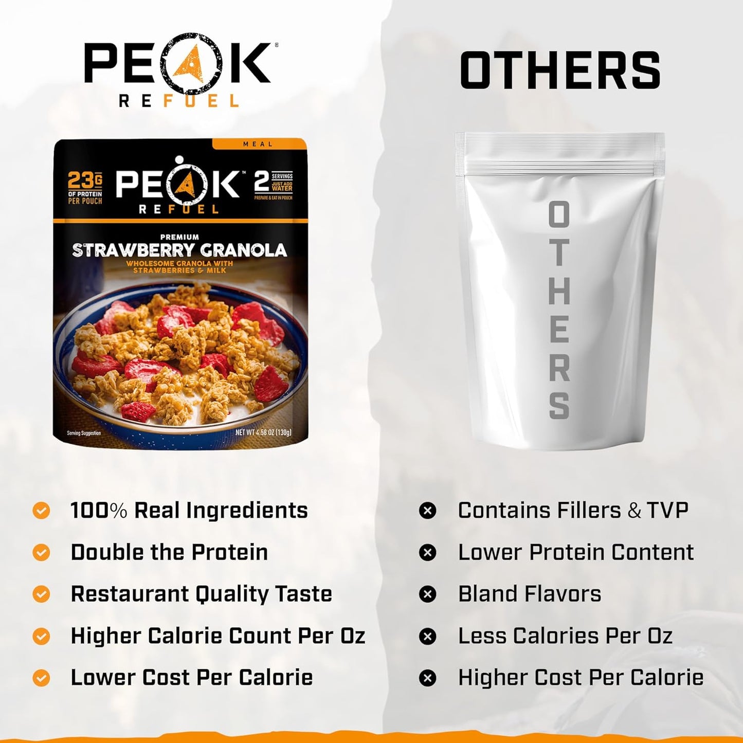 Peak Refuel Strawberry Granola 2-Pack  - Freeze Dried Backpacking, Camping & Emergency Prep Food  - 2 Servings Pouches