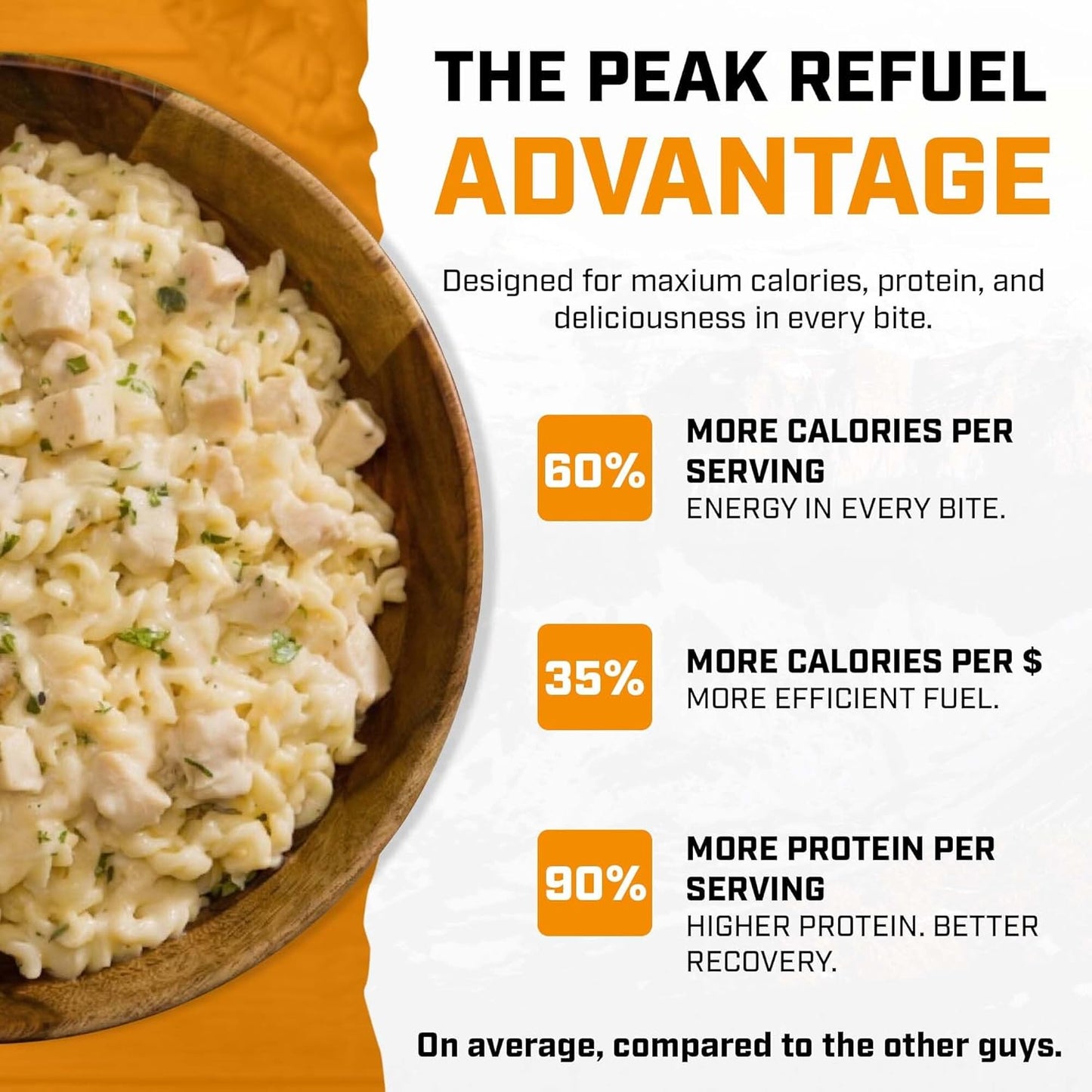 Peak Refuel Chicken Alfredo Pasta Freeze-Dried Backpacking Meal