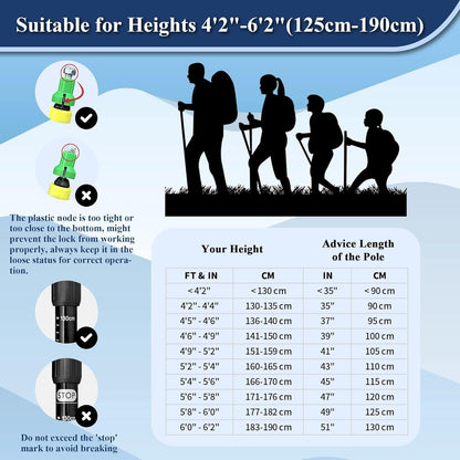 TheFitLife Nordic Walking Trekking Poles
