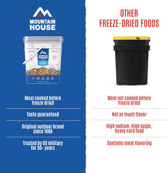 Mountain House Emergency Meal Assortment Kits, Freeze-Dried Survival Food Kit for Disaster Preparedness & Long-Term Storage, 30-Year Shelf Life