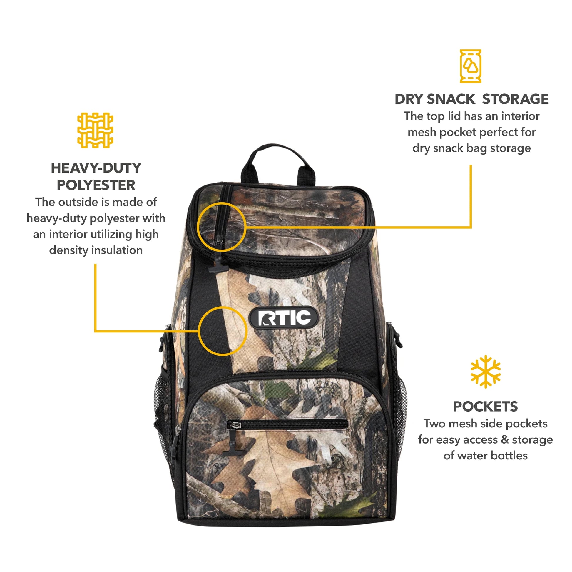 Lightweight Insulated Cooler Backpack with 15-Can Capacity and Additional Storage Pockets - Kanati Camo - Peak Performance Outfitters