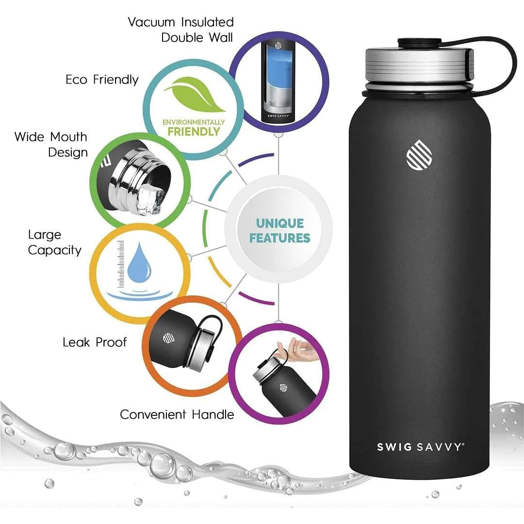 Insulated Stainless Steel Sports Water Bottle - 32 oz - Peak Performance Outfitters