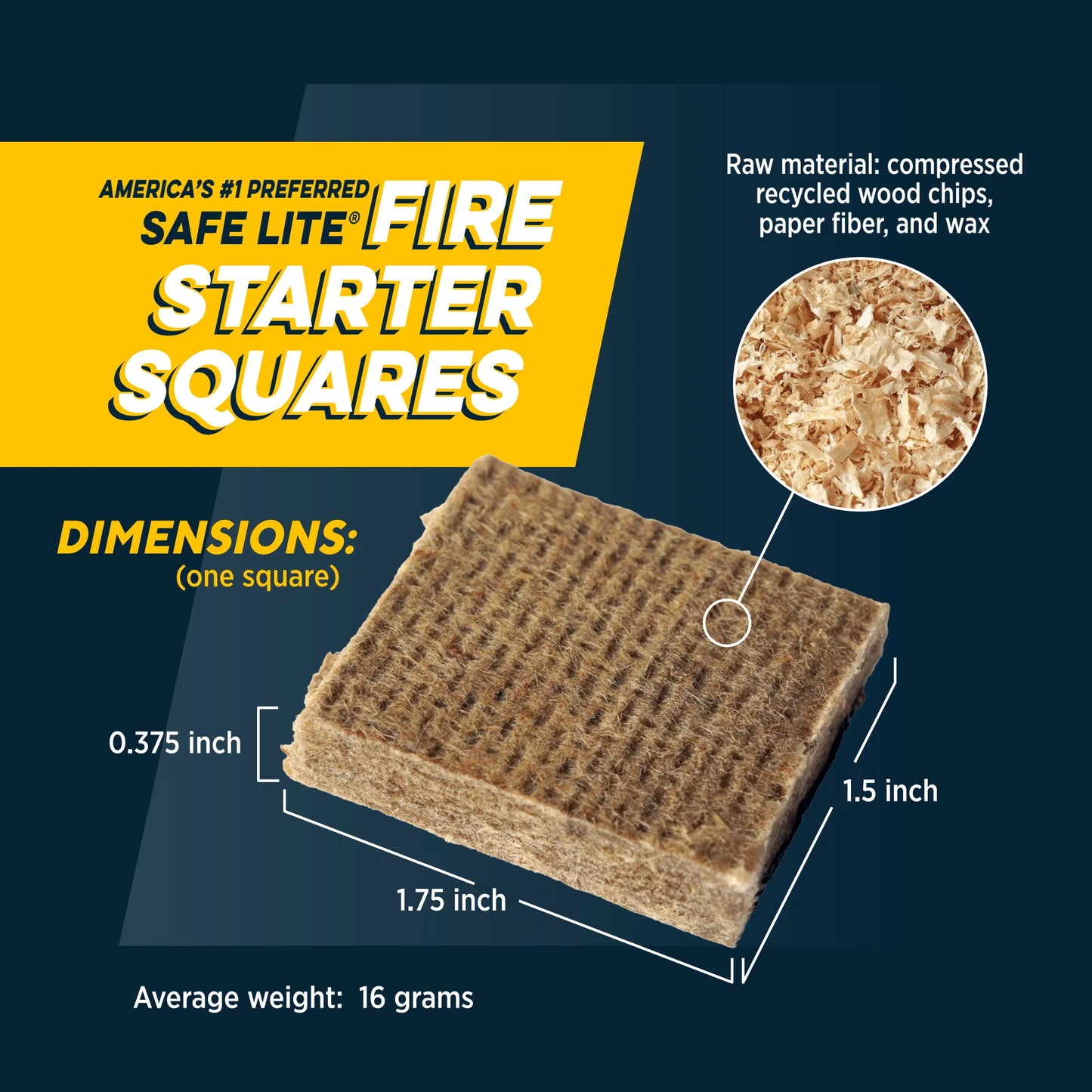 Eco-Friendly Safe Lite Fire Starter Squares - 144 Count - Peak Performance Outfitters