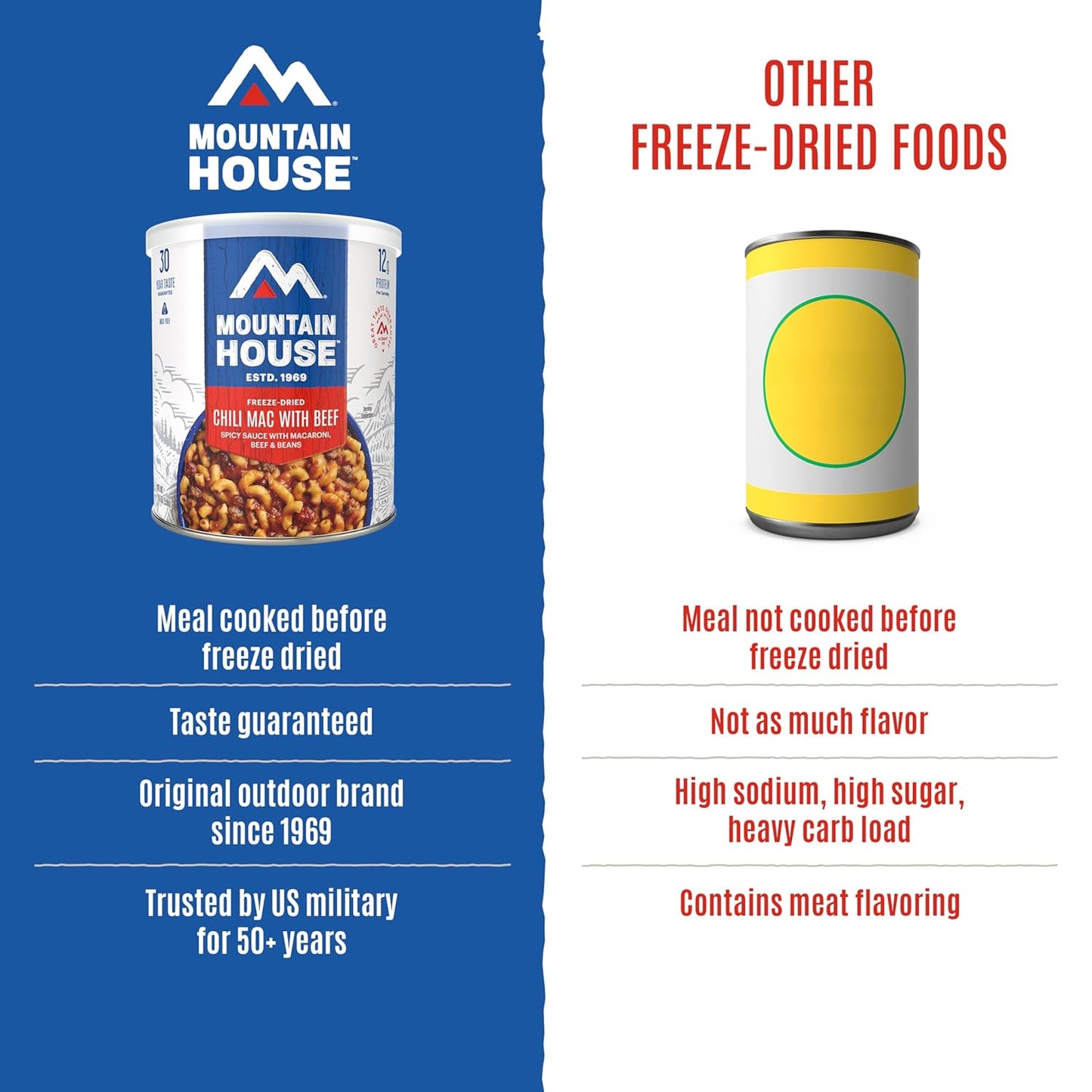 Mountain House Chili Mac with Beef & Freeze-Dried Food for Camping, 10 Servings, 30-Year Shelf-Life