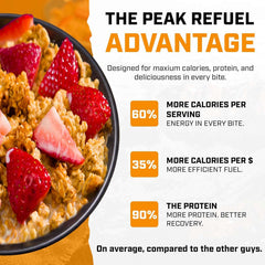 Peak Refuel Strawberry Granola 2-Pack  - Freeze Dried Backpacking, Camping & Emergency Prep Food  - 2 Servings Pouches