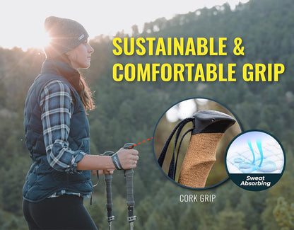 TREKOLOGY Trek-Z Cork Grip Trekking Poles