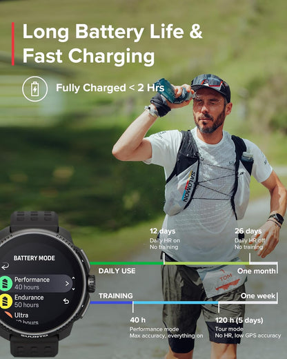 Suunto Race GPS Sports Watch with AMOLED Color Screen and Long Battery Life