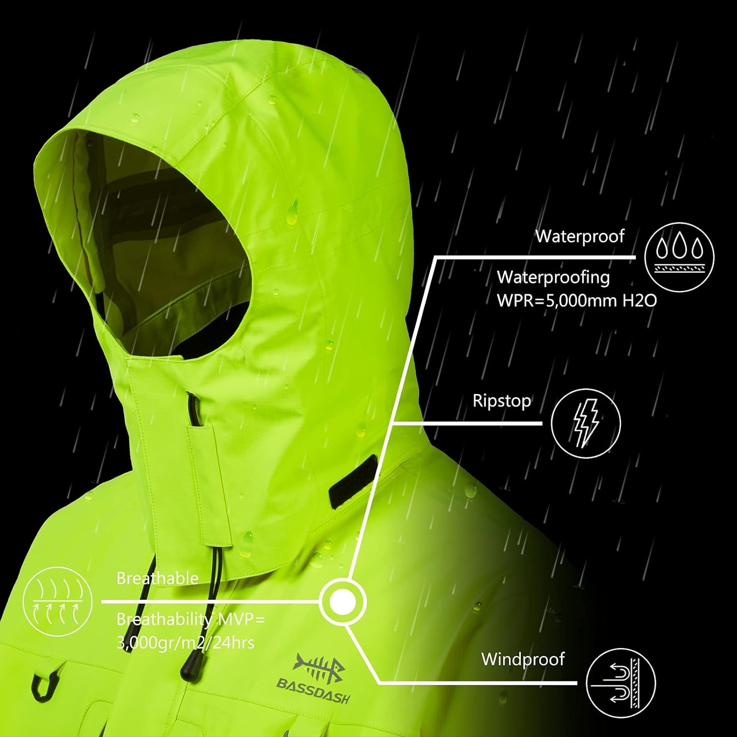 Waterproof and Breathable Fishing Jacket for Men and Women - Peak Performance Outfitters