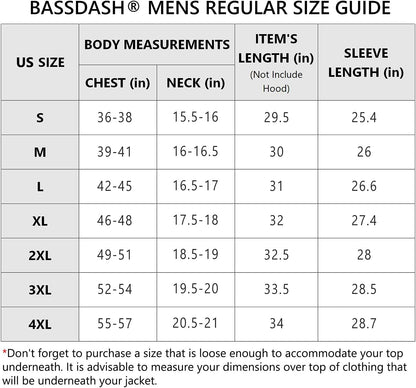 Waterproof and Breathable Fishing Jacket for Men and Women - Peak Performance Outfitters