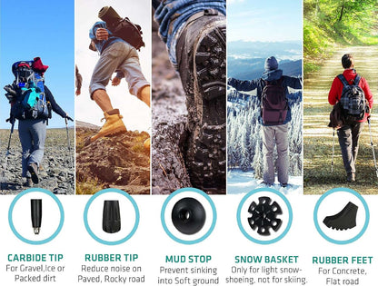 TREKOLOGY Trek-Z Cork Grip Trekking Poles